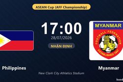 Nhận định Philippines vs Myanmar: đội hình dự kiến