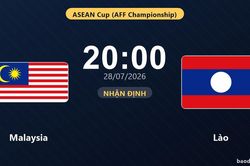 Nhận định Malaysia vs L&agrave;o: đội h&igrave;nh dự kiến
