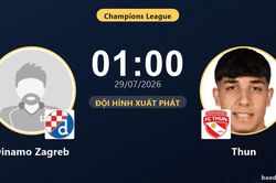TRỰC TIẾPTrực tiếp Dinamo Zagreb vs Thun: Đội h&igrave;nh xuất ph&aacute;t
