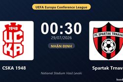 Nhận định CSKA 1948 vs Spartak Trnava: đội hình dự kiến