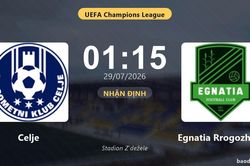 Nhận định Celje vs Egnatia Rrogozhinë: đội hình dự kiến