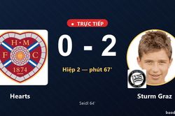 TRỰC TIẾPTrực tiếp Hearts vs Sturm Graz: Sturm Graz nh&acirc;n đ&ocirc;i c&aacute;ch biệt