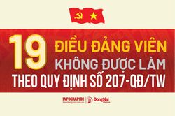 [Infographic] 19 điều đảng viên không được làm theo Quy định số 207-QĐ/TW