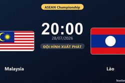 TRỰC TIẾPTrực tiếp Malaysia vs L&agrave;o: Malaysia &aacute;p đảo, L&agrave;o chịu sức &eacute;p, chưa c&oacute; b&agrave;n thắng