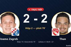 TRỰC TIẾPTrực tiếp Dinamo Zagreb vs Thun: Dinamo Zagreb gỡ h&ograve;a 2-2