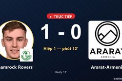 TRỰC TIẾPTrực tiếp Shamrock Rovers vs Ararat-Armenia: Shamrock Rovers mở tỷ số