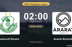 Nhận định Shamrock Rovers vs Ararat-Armenia: đội hình dự kiến