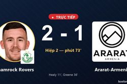 TRỰC TIẾPTrực tiếp Shamrock Rovers vs Ararat-Armenia: Ararat-Armenia r&uacute;t ngắn c&aacute;ch biệt 2-1
