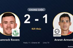 Shamrock Rovers giữ chiến thắng, Ararat-Armenia r&uacute;t ngắn bất th&agrave;nh
