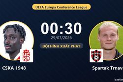 TRỰC TIẾPTrực tiếp CSKA 1948 vs Spartak Trnava: Đội h&igrave;nh xuất ph&aacute;t