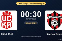 Nhận định CSKA 1948 vs Spartak Trnava: đội h&igrave;nh dự kiến