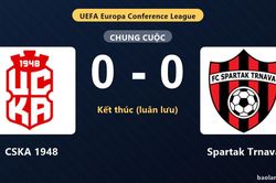 CSKA 1948 thắng Spartak Trnava tr&ecirc;n chấm lu&acirc;n lưu