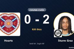 Sturm Graz hạ Hearts, đội chủ nh&agrave; nhận thất bại tại Tynecastle Park