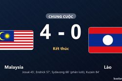 Thống kê trận đấu Malaysia 4-0 Lào: Malaysia thắng đậm thuyết phục