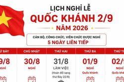 Lịch nghỉ Quốc khánh 2/9 năm 2026 kéo dài 5 ngày liên tiếp