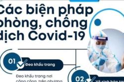 Bộ Y tế y&ecirc;u cầu chủ động ph&ograve;ng, chống COVID-19 v&agrave; c&uacute;m m&ugrave;a