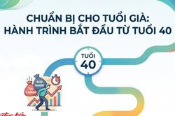 Từ 40 tuổi cần chuẩn bị gì cho tuổi già?