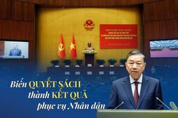 Biến quyết sách thành kết quả phục vụ Nhân dân