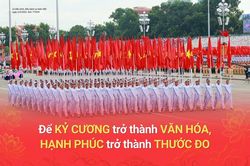 Để kỷ cương trở thành văn hóa, hạnh phúc trở thành thước đo