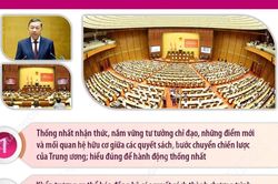 Tổng Bí thư, Chủ tịch nước đề nghị quán triệt sâu sắc Nghị quyết Trung ương 3