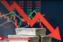 Phân tích thị trường bạc 29/7: Hướng giảm vẫn chiếm ưu thế