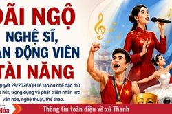 Ch&iacute;nh s&aacute;ch mới cho nghệ sĩ v&agrave; vận động vi&ecirc;n: Tạo động lực ph&aacute;t triển t&agrave;i năng