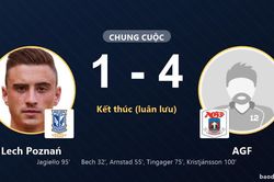 AGF vượt qua Lech Poznań sau loạt luân lưu tại Enea stadion