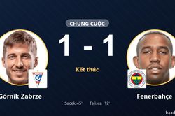 G&oacute;rnik Zabrze v&agrave; Fenerbah&ccedil;e bất ph&acirc;n thắng bại tại Arena Zabrze