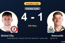 Bristol City thắng đậm Newcastle, kh&eacute;p lại trận giao hữu tại Ashton Gate