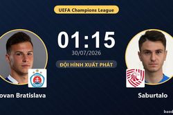 TRỰC TIẾPTrực tiếp Slovan Bratislava vs Saburtalo: Đội h&igrave;nh xuất ph&aacute;t