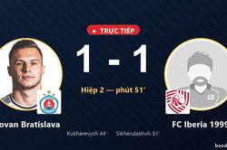 TRỰC TIẾPTrực tiếp Slovan Bratislava vs FC Iberia 1999: FC Iberia 1999 gỡ h&ograve;a 1-1