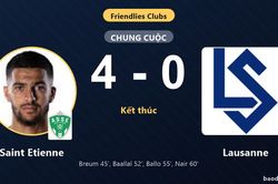 Saint Etienne thắng đậm Lausanne, kh&eacute;p lại trận giao hữu ch&ecirc;nh lệch