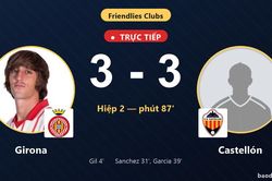 TRỰC TIẾPTrực tiếp Girona vs Castell&oacute;n: Castell&oacute;n gỡ h&ograve;a 3-3