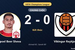 Hapoel Beer Sheva thắng, Vikingur Reykjavik chịu bất lợi ở vòng loại Champions League