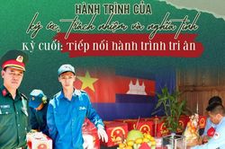 E-magazine Hành trình của ký ức, trách nhiệm và nghĩa tình - Kỳ cuối: Tiếp nối hành trình tri ân