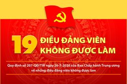 Quy định số 207-QĐ/TW về những điều đảng viên không được làm