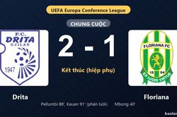 Thống kê trận đấu Drita 2-1 Floriana: Drita ngược dòng ngoạn mục