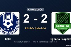 Thống kê trận đấu Celje 2-2 (pen 4-1) Egnatia Rrogozhinë: Celje thắng nghẹt thở trên chấm luân lưu