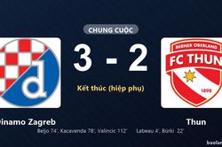 Thống kê trận đấu Dinamo Zagreb 3-2 Thun: Dinamo Zagreb ngược dòng ngoạn mục