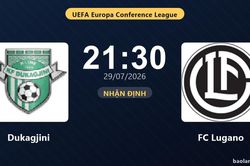 Nhận định Dukagjini vs FC Lugano: đội hình dự kiến
