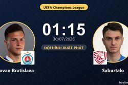 TRỰC TIẾPTrực tiếp Slovan Bratislava vs Saburtalo: Đội h&igrave;nh xuất ph&aacute;t