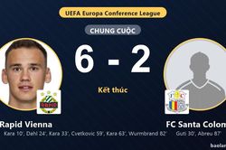 Rapid Vienna thắng đậm, FC Santa Coloma chịu bất lợi ở v&ograve;ng loại
