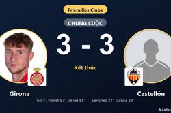 Girona v&agrave; Castell&oacute;n chia điểm sau m&agrave;n rượt đuổi 3-3