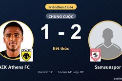 Samsunspor ngược d&ograve;ng hạ AEK Athens FC trong trận giao hữu