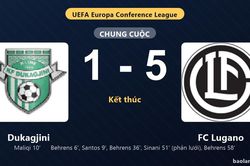 Thống k&ecirc; trận đấu Dukagjini 1-5 FC Lugano: FC Lugano thắng đậm thuyết phục