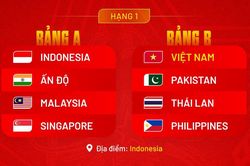 Đội tuyển Việt Nam chung bảng Thái Lan tại FIFA ASEAN Cup 2026
