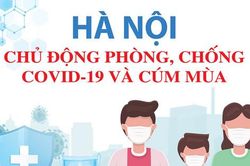 Hà Nội chủ động phòng, chống COVID-19 và cúm mùa