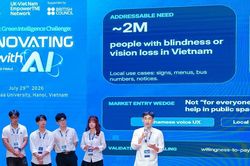 Nhóm sinh viên tạo kính AI giúp người khiếm thị đọc biển báo, dẫn đường bằng âm thanh