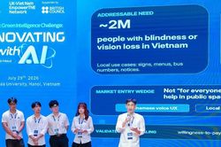 Nhóm sinh viên tạo kính AI giúp người khiếm thị đọc biển báo, dẫn đường bằng âm thanh