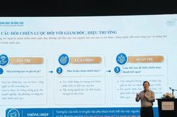 Hiệu trưởng phải kiến tạo gi&aacute; trị, kh&ocirc;ng chỉ quản l&yacute; nh&agrave; trường